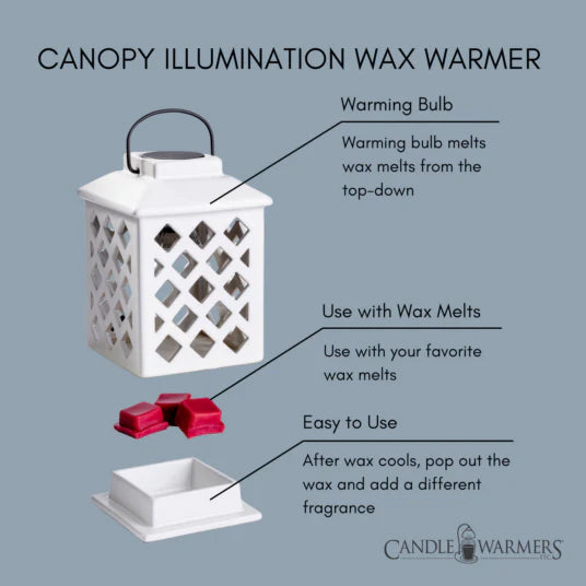 Lantern Canopy Melt Warmer